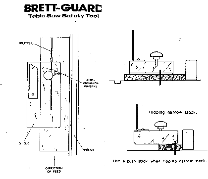 Brett-Guard diagram