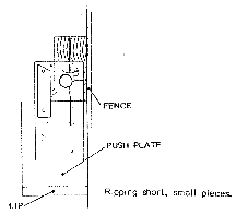 Push plate diagram