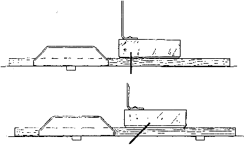 Cross-cutting diagram