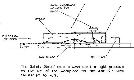 Ripping diagram